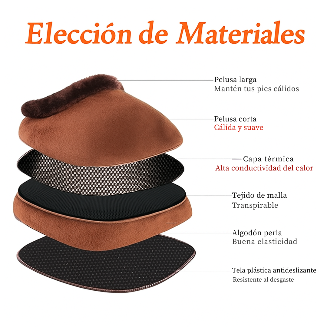 Calentador de Pies Eléctrico